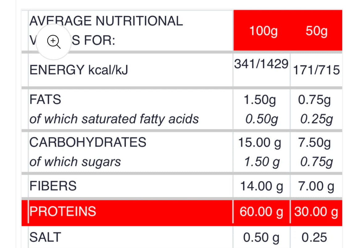 Low Carb High Protein Tagliatelle Pasta 250g (7g Carbs Per Portion)